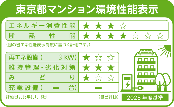 東京都マンション環境性能表示