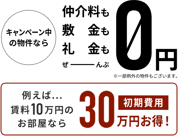 キャンペーン中の物件なら仲介料も敷金も礼金も全部0円